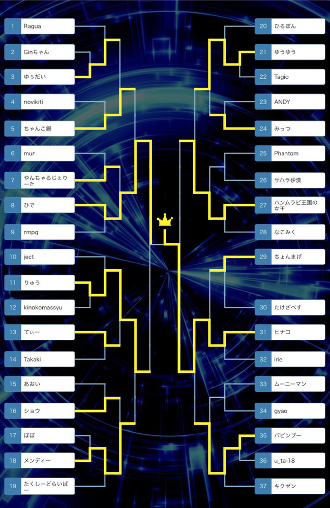 第1回トーナメント